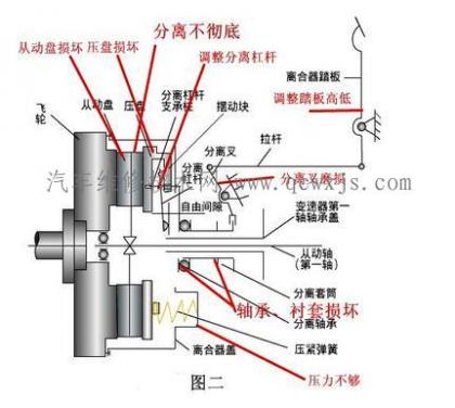 點擊查看原圖