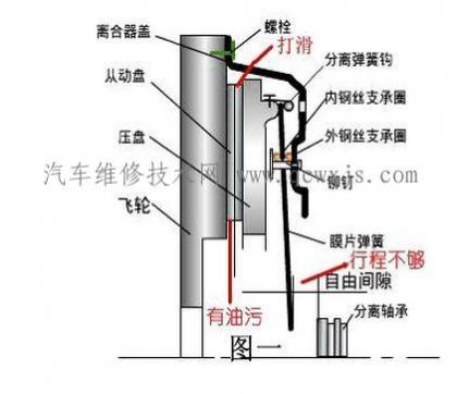 點擊查看原圖