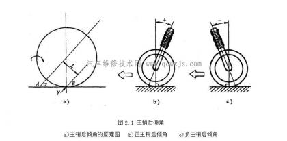 點擊查看原圖