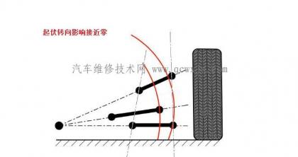 點擊查看原圖