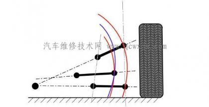 點擊查看原圖