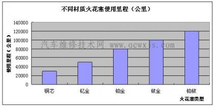 點擊查看原圖