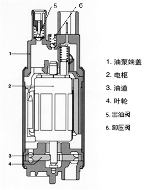 點擊查看原圖