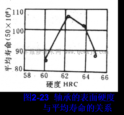 點擊查看原圖