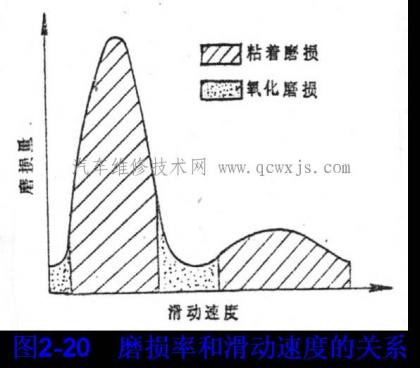 點擊查看原圖