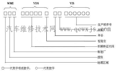 點擊查看原圖