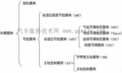 點擊查看原圖