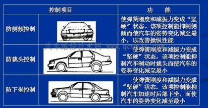 點擊查看原圖