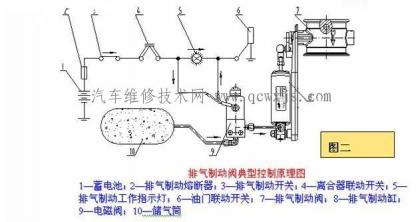 點擊查看原圖