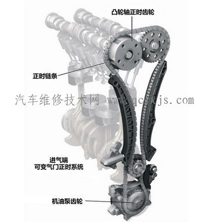 點擊查看原圖