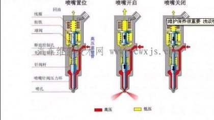 點擊查看原圖