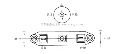 點擊查看原圖