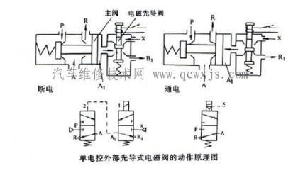 點擊查看原圖