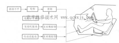 點擊查看原圖