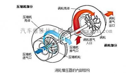 點擊查看原圖