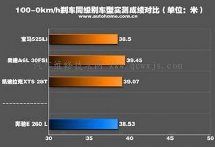 點擊查看原圖