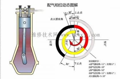 點擊查看原圖