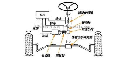 點擊查看原圖