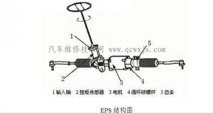 點擊查看原圖