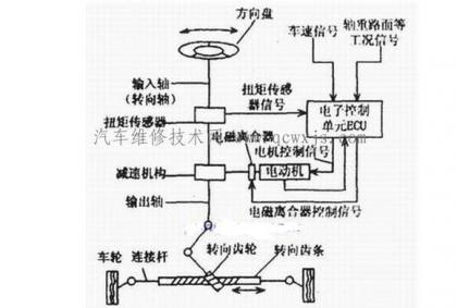 點擊查看原圖