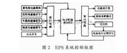 點擊查看原圖