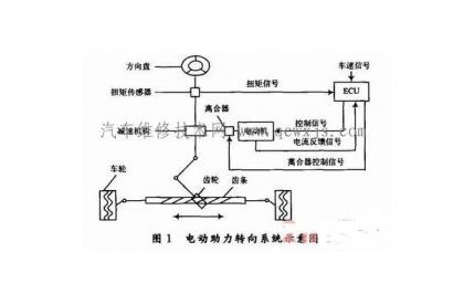 點擊查看原圖