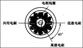 點擊查看原圖