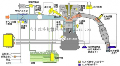 點擊查看原圖