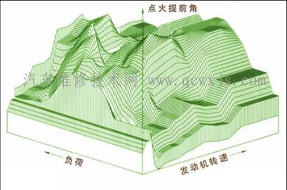 點擊查看原圖