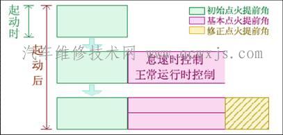 點擊查看原圖