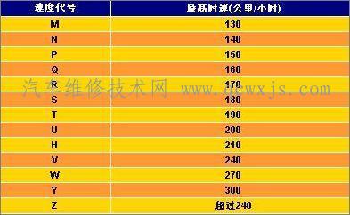 點擊查看原圖