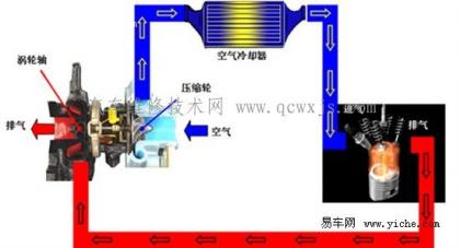 點擊查看原圖