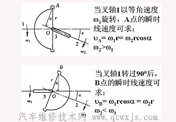 點擊查看原圖