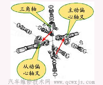 點擊查看原圖