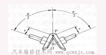 點擊查看原圖