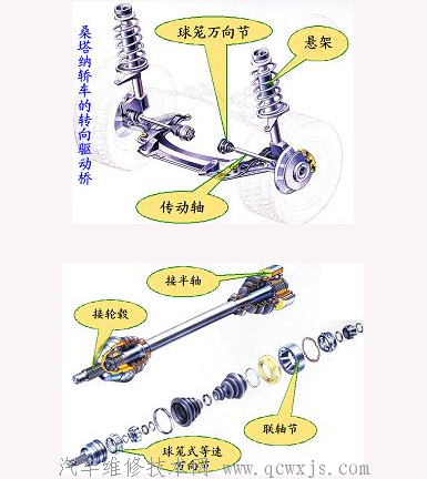 點擊查看原圖