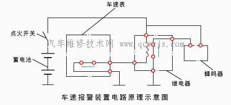 點擊查看原圖