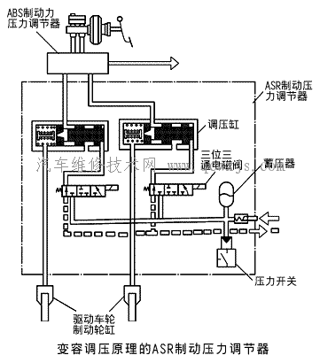 點擊查看原圖