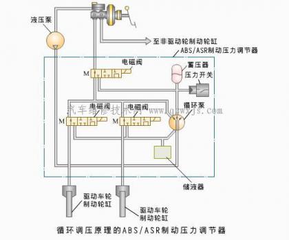 點擊查看原圖