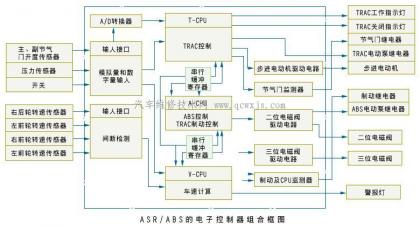 點擊查看原圖