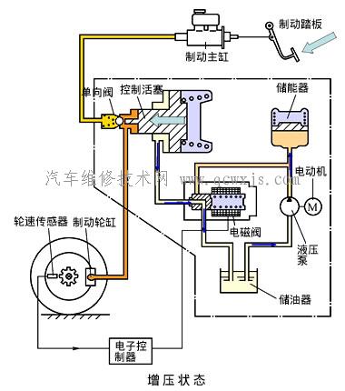 點擊查看原圖