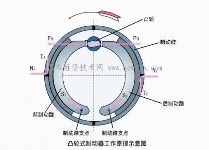 點擊查看原圖