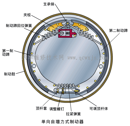 點擊查看原圖