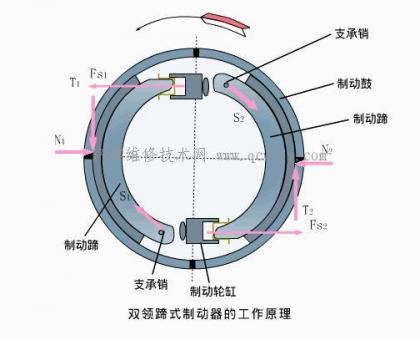 點擊查看原圖