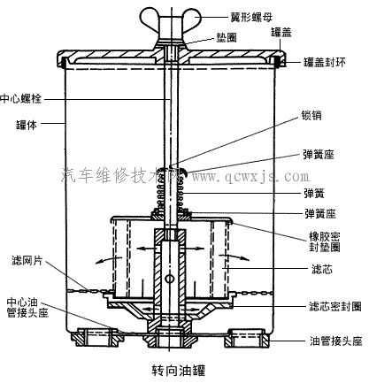 點擊查看原圖