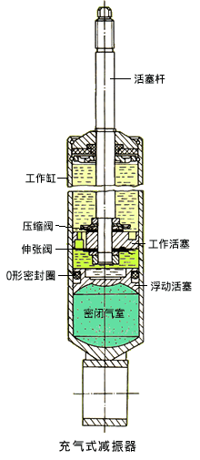 點擊查看原圖