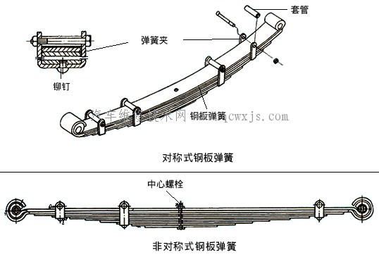 點擊查看原圖