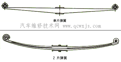 點擊查看原圖