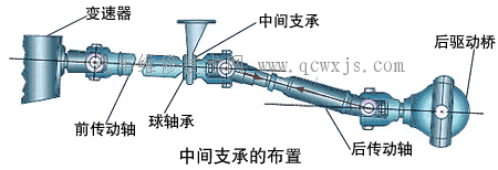 點擊查看原圖