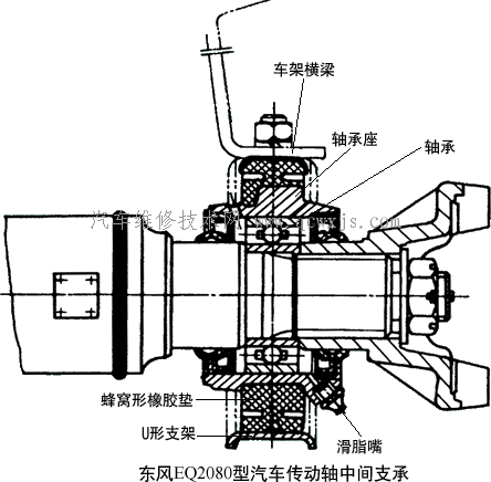 點擊查看原圖